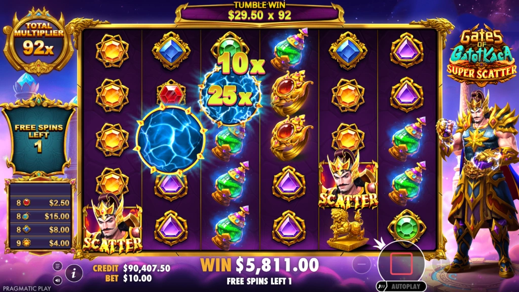 Gates of Gatot Kaca Super Scatter - Super Free Spins